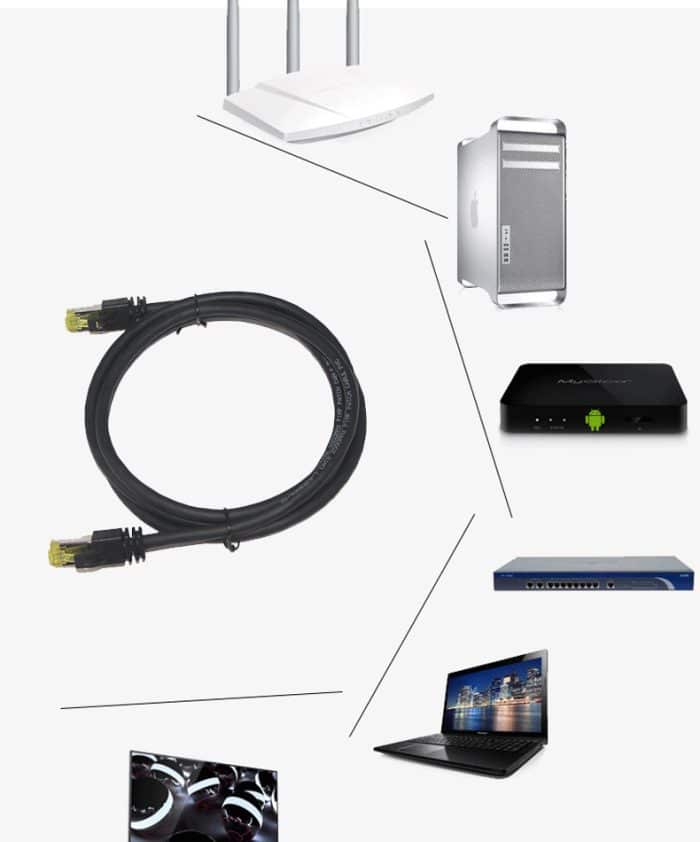 Good Selling Network Accessories Cable Fiber Optic Router Media Converter For Outdoor Cat7 Cat8 3