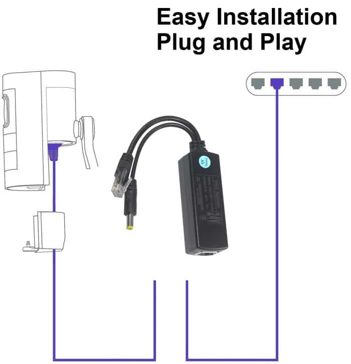 2 Ways Dc Jack Output Poe Power Supply Adapter 6