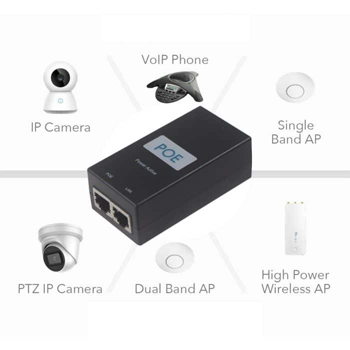 Network Switch Camera Power Adapter Poe 4