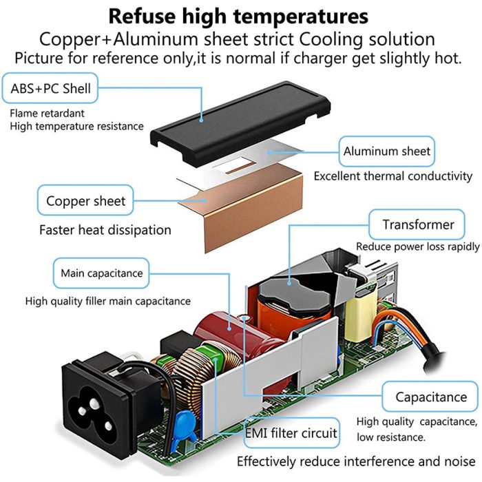 Transformer For Battery Charger 220V 12V 10A 5