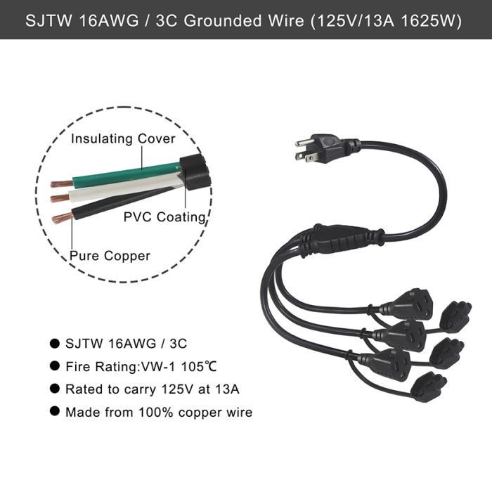 3Ft 14 Awg 1 Splitter Nema Ne Branch Y Power 515P To 515R 3 Prong 3-Outlet Extension Cord 4